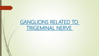 GANGLIONS RELATED TO
TRIGEMINAL NERVE
 