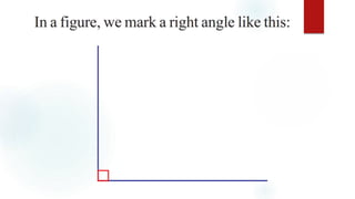 3. different types of angles