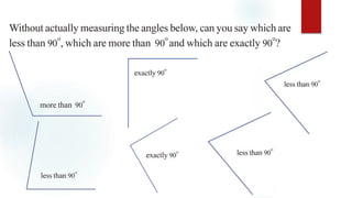 3. different types of angles