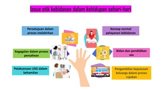 Issue etik kebidanan dalam kehidupan sehari-hari
Bidan dan pendidikan
sex
Pengambilan keputusan
keluarga dalam proses
rujukan
Konsep normal
pelayanan kebidanan
Kegagalan dalam proses
persalinan
Persetujuan dalam
proses melahirkan
Pelaksanaan USG dalam
kehamilan
 