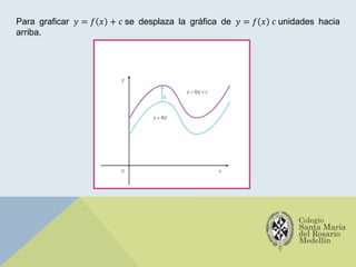Para graficar 𝑦 = 𝑓 𝑥 + 𝑐 se desplaza la gráfica de 𝑦 = 𝑓 𝑥 𝑐 unidades hacia
arriba.
 