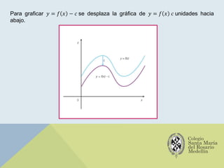 Para graficar 𝑦 = 𝑓 𝑥 − 𝑐 se desplaza la gráfica de 𝑦 = 𝑓 𝑥 𝑐 unidades hacia
abajo.
 