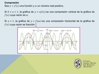 Compresión
Sea 𝑦 = 𝑓 𝑥 una función y 𝑎 un número real positivo.
Si 0 < 𝑎 < 1, la gráfica de 𝑦 = 𝑎𝑓 𝑥 es una compresión vertical de la gráfica de
𝑓 𝑥 cuya razón es 𝑎.
Si 𝑎 > 1, la gráfica de 𝑦 = 𝑓 𝑎𝑥 es una compresión horizontal de la gráfica de
𝑓 𝑥 cuya razón es fracción
1
𝑎
 