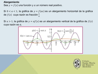 Alargamiento
Sea 𝑦 = 𝑓 𝑥 una función y 𝑎 un número real positivo.
Si 0 < 𝑎 < 1, la gráfica de 𝑦 = 𝑓 𝑎𝑥 es un alargamiento horizontal de la gráfica
de 𝑓 𝑥 cuya razón es fracción
1
𝑎
Si 𝑎 > 1, la gráfica de 𝑦 = 𝑎𝑓 𝑥 es un alargamiento vertical de la gráfica de 𝑓 𝑥
cuya razón es 𝑎.
 