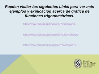 Pueden visitar los siguientes Links para ver más
ejemplos y explicación acerca de gráfica de
funciones trigonométricas.
https://www.youtube.com/watch?v=Dkdxks2ifBs
https://www.youtube.com/watch?v=VFSP4iNroQA
https://www.youtube.com/watch?v=fsvl1XBcXY0
 