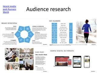 Audience research
Hearst media
pack Runners
World
 