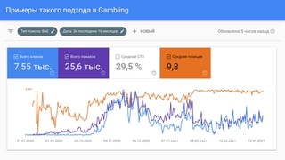 Примеры такого подхода в Gambling
 