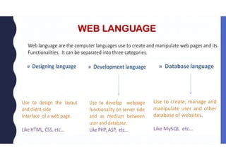 3. Web Technology Advanced HTML | PDF