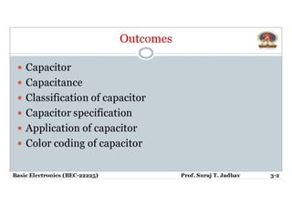 3. Capacitor