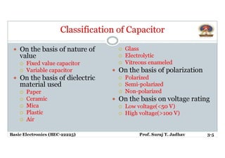 3. Capacitor