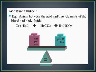 One part
acid
part 20
base
=
 