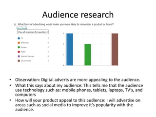 Audience research
• Observation: Digital adverts are more appealing to the audience.
• What this says about my audience: This tells me that the audience
use technology such as: mobile phones, tablets, laptops, TV’s, and
computers
• How will your product appeal to this audience: I will advertise on
areas such as social media to improve it’s popularity with the
audience.
 