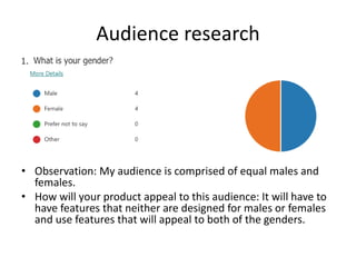 Audience research
• Observation: My audience is comprised of equal males and
females.
• How will your product appeal to this audience: It will have to
have features that neither are designed for males or females
and use features that will appeal to both of the genders.
 
