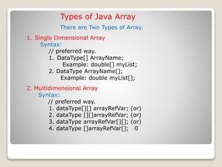 Java Array String | PPT