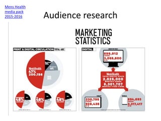 Audience research
Mens Health
media pack
2015-2016
 