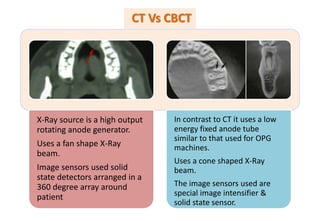 RECENT ADVANCES IN ORTHODONTIC DIAGNOSTIC AIDS | PPTX