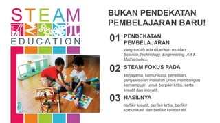 steam | PPTX