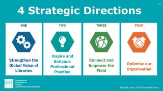 4 Strategic Directions
THREE
Connect and
Empower the
Field
FOUR
Optimise our
Organisation
ONE
Strengthen the
Global Voice ...
