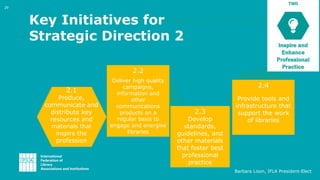 Inspire and Enhance Professional Practice
Key Initiatives for
Strategic Direction 2
2.3
Develop
standards,
guidelines, and...