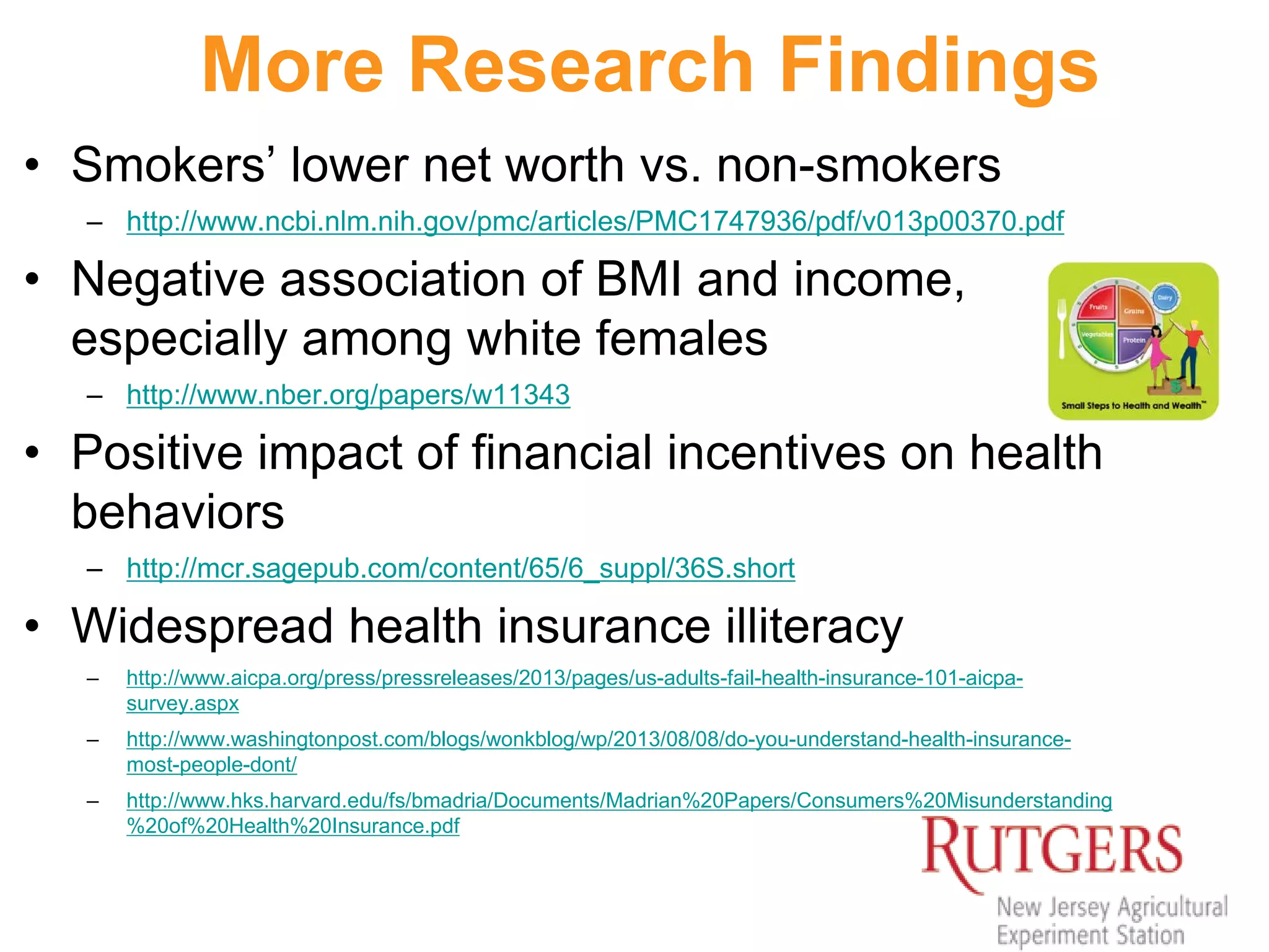 More Research Findings
• Smokers’ lower net worth vs. non-smokers
– http://www.ncbi.nlm.nih.gov/pmc/articles/PMC1747936/pdf/v013p00370.pdf
• Negative association of BMI and income,
especially among white females
– http://www.nber.org/papers/w11343
• Positive impact of financial incentives on health
behaviors
– http://mcr.sagepub.com/content/65/6_suppl/36S.short
• Widespread health insurance illiteracy
– http://www.aicpa.org/press/pressreleases/2013/pages/us-adults-fail-health-insurance-101-aicpa-
survey.aspx
– http://www.washingtonpost.com/blogs/wonkblog/wp/2013/08/08/do-you-understand-health-insurance-
most-people-dont/
– http://www.hks.harvard.edu/fs/bmadria/Documents/Madrian%20Papers/Consumers%20Misunderstanding
%20of%20Health%20Insurance.pdf
 