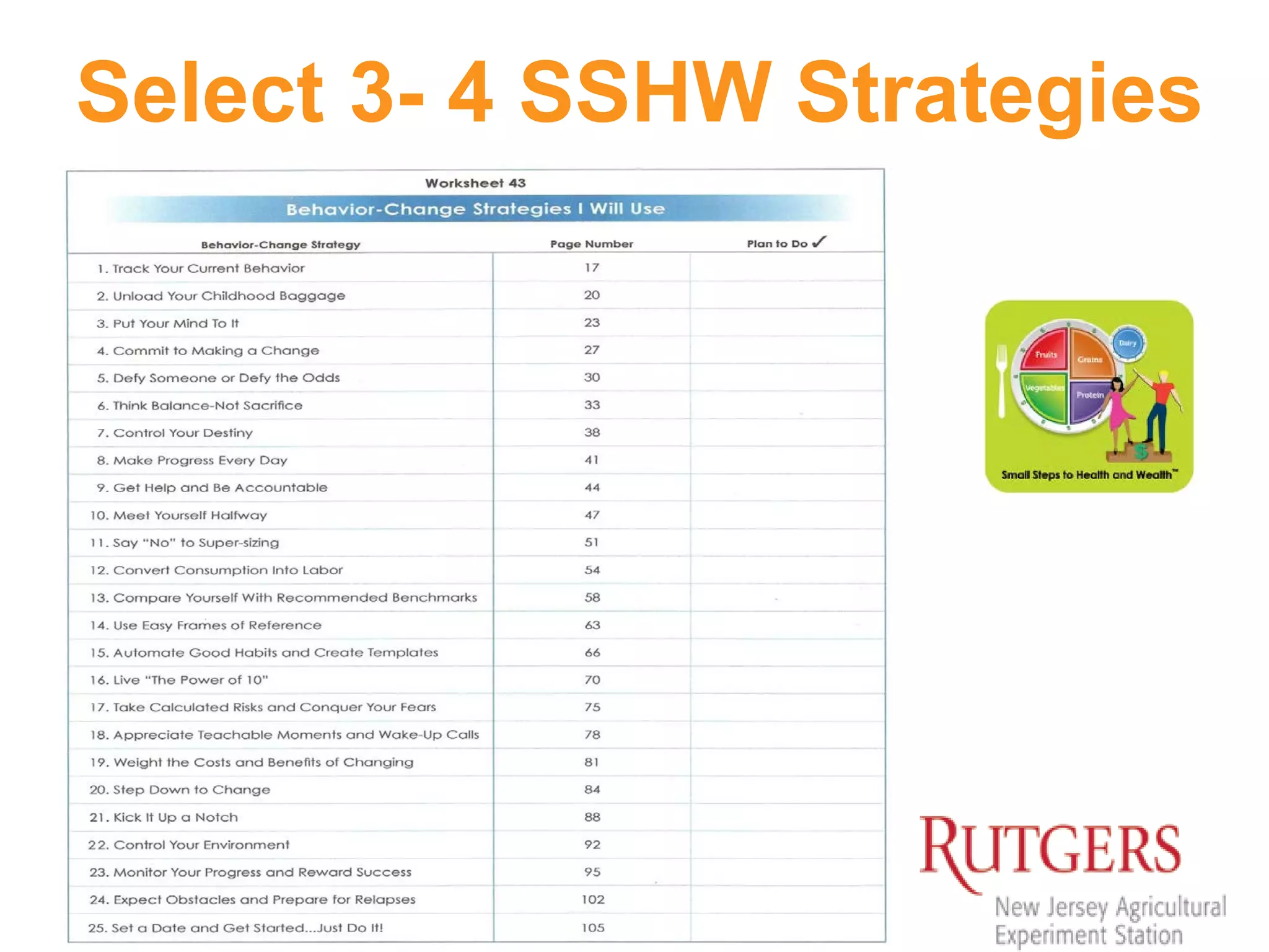 Select 3- 4 SSHW Strategies
 
