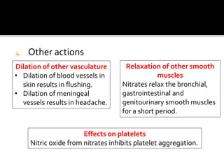 4. Other actions
Dilation of other vasculature
• Dilation of blood vessels in
skin results in flushing.
• Dilation of meningeal
vessels results in headache.
Relaxation of other smooth
muscles
Nitrates relax the bronchial,
gastrointestinal and
genitourinary smooth muscles
for a short period.
Effects on platelets
Nitric oxide from nitrates inhibits platelet aggregation.
 