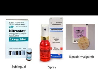 Sublingual Spray
Transdermal patch
 