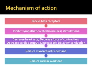 Reduce cardiac workload
Reduce myocardial O2 demand
Decrease heart rate, Decrease force of contraction,
Decrease cardiac output, Decrease BP, Delay AV conduction
Inhibit sympathetic (catecholamines) stimulations
Blocks beta receptors
 