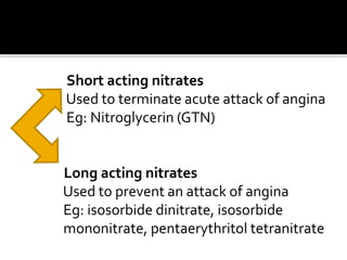 Short acting nitrates
Used to terminate acute attack of angina
Eg: Nitroglycerin (GTN)
Long acting nitrates
Used to prevent an attack of angina
Eg: isosorbide dinitrate, isosorbide
mononitrate, pentaerythritol tetranitrate
 