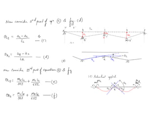 3.7 three moment equation derivation