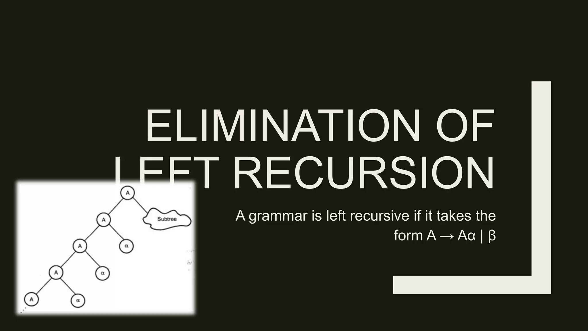 ELIMINATION OF
LEFT RECURSION
A grammar is left recursive if it takes the
form A → Aα | β
 