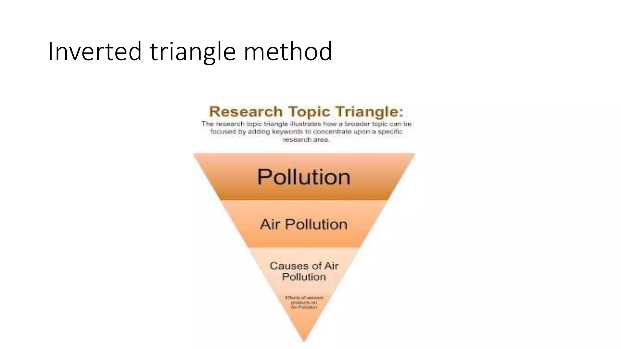 parts of a research paper | PPTX