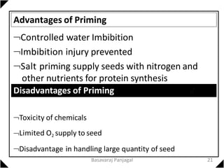 Advantages of Priming
Controlled water Imbibition
Imbibition injury prevented
Salt priming supply seeds with nitrogen and
other nutrients for protein synthesis
Disadvantages of Priming
Toxicity of chemicals
Limited O2 supply to seed
Disadvantage in handling large quantity of seed
21
Basavaraj Panjagal
 