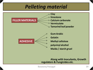 Pelleting material
Clay
limestone
Calcium carbonate
Vermiculate
Tamarind leaf powder
GumArabic
Gelatin
Methyl cellulose
polyvinyl alcohol
Maida / starch gruel
ADHESIVE
FILLER MATERIALS
Along with Inoculants, Growth
regulators & Fungicides etc.
29
Basavaraj Panjagal
 