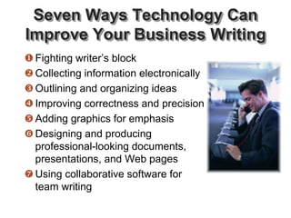 Seven Ways Technology Can
Improve Your Business Writing
Fighting writer’s block
Collecting information electronically
Outlining and organizing ideas
Improving correctness and precision
Adding graphics for emphasis
Designing and producing
professional-looking documents,
presentations, and Web pages
Using collaborative software for
team writing
 