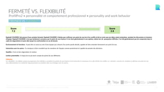 13
FERMETÉ VS. FLEXIBILITÉ
Raphaël COUDERC fait preuve d'une certaine fermeté. Raphaël COUDERC n'hésite pas à affirmer son point de vue lors d'un conflit et fait en sorte que ses idées soient entendues pendant les discussions et réunions
d'équipe. Raphaël COUDERC n'est pas facilement convaincu par le point de vue d'autrui. Il s'en tient généralement à son opinion, même lors de pourparlers difficiles. Il ne fait généralement pas de compromis dans le
cadre de négociations et peut aller jusqu'à la confrontation en cas de besoin.
Environnement et fonctions : Il peut être un atout au sein d'une équipe qui a besoin d'un porte-parole décidé, capable de faire entendre fermement son point de vue.
Interaction avec les autres : Il a tendance à être considéré par les membres de l'équipe comme persévérant et capable de prendre des décisions.
Qualités : Il est un bon négociateur et orateur.
Limites potentielles : Il risque de ne pas tenir compte de points de vue différents.
Définition
La « flexibilité » est définie comme la propension d'un individu à considérer les points de vue d'autrui et de rechercher le consensus et ce, afin d'éviter les conflits. La « fermeté » renvoie à la tendance à affirmer son point de vue
avec détermination et à maintenir rigoureusement ses positions dans ses échanges avec les autres.
FIRMNESS VS. FLEXIBILITY
©CENTRALTEST2019 PSYCHOMETRIC ASSESSMENTS I ABOUT.ME/RAPHAELCOUDERC
ProfilPro2 • personnalité et comportement professionnel • personality and work behavior
 