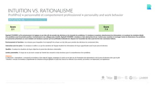 17
INTUITION VS. RATIONALISME
ProfilPro2 • personnalité et comportement professionnel • personality and work behavior
Raphaël COUDERC se fie exclusivement à la logique et aux faits afin de prendre des décisions et de résoudre les problèmes. Il a tendance à examiner attentivement les informations et à analyser les moindres détails
d'un problème avant de prendre position. Contrairement à ses collègues plus intuitifs, Raphaël COUDERC a tendance à faire abstraction de son instinct pour examiner et envisager toutes les dimensions d'un problème.
Les personnes présentant un score similaire ont tendance à penser qu'il est préférable d'attendre de disposer de l'ensemble des faits avant de tirer des conclusions hâtives.
Environnement et fonctions : Les missions pour lesquelles il est impératif de se baser sur des faits pour prendre des décisions lui conviennent bien.
Interaction avec les autres : Il a tendance à veiller à ce que les membres de l'équipe étudient les informations de façon approfondie avant toute prise de décision.
Qualités : Il analyse les situations de façon objective et prend des décisions rationnelles.
Limites potentielles : Il risque de ne pas tenir compte de l'intérêt des ressentis et des émotions pour la compréhension d'un problème.
Définition
La dimension « rationalisme » correspond à la tendance à être objectif, logique, analytique et centré sur les faits lors de l'évaluation des informations et de la prise de décisions alors que le pôle
« intuition » renvoie à la tendance à appréhender les situations de façon globale et à faire des choix en se référant à son ressenti, son instinct, ses impressions, ses expériences.
INTUITION VS. FOCUS ON FACTS
©CENTRALTEST2019 PSYCHOMETRIC ASSESSMENTS I ABOUT.ME/RAPHAELCOUDERC
 