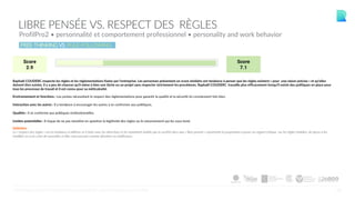 FREE-THINKING VS. RULE-FOLLOWING
18
LIBRE PENSÉE VS. RESPECT DES RÈGLES
Raphaël COUDERC respecte les règles et les réglementations fixées par l'entreprise. Les personnes présentant un score similaire ont tendance à penser que les règles existent « pour une raison précise » et qu'elles
doivent être suivies. Il y a peu de chances qu'il mène à bien une tâche ou un projet sans respecter strictement les procédures. Raphaël COUDERC travaille plus efficacement lorsqu'il existe des politiques en place pour
tous les processus de travail et il est connu pour sa méticulosité.
Environnement et fonctions : Les postes nécessitant le respect des réglementations pour garantir la qualité et la sécurité lui conviennent très bien.
Interaction avec les autres : Il a tendance à encourager les autres à se conformer aux politiques.
Qualités : Il se conforme aux politiques institutionnelles.
Limites potentielles : Il risque de ne pas remettre en question la légitimité des règles ou le raisonnement qui les sous-tend.
Définition
Le « respect des règles » est la tendance à adhérer et à faire avec les directives et les standards établis par la société alors que « libre pensée » représente la propension à poser un regard critique sur les règles établies, de façon à les
modifier ou à en créer de nouvelles si elles sont perçues comme désuètes ou inefficaces.
©CENTRALTEST2019 PSYCHOMETRIC ASSESSMENTS I ABOUT.ME/RAPHAELCOUDERC
ProfilPro2 • personnalité et comportement professionnel • personality and work behavior
 