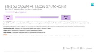 TEAM WORK VS. AUTONOMY
21
SENS DU GROUPE VS. BESOIN D’AUTONOMIE
ProfilPro2 • motivations, aspirations et valeurs
Raphaël COUDERC recherche activement à entrer en compétition avec les autres et à se remettre en question. Il fait tout pour progresser sur le plan professionnel et saisit généralement toutes les occasions lui
permettant d'y parvenir. Il est motivé par l'envie de réussir et de progresser au sein de l'organisation. La réussite professionnelle est très importante à ses yeux et il a tendance à rechercher des opportunités de gravir
les échelons.
Environnement et fonctions : Il a tendance à s'épanouir dans les environnements compétitifs au sein desquels les performances sont récompensées par des bonus individuels, des commissions et des primes.
Interaction avec les autres : Il a tendance à être considéré par ses collègues comme ambitieux et soucieux de sa carrière.
Qualités : Il apprécie particulièrement la compétition et se concentre sur la réalisation des objectifs.
Limites potentielles : Il est susceptible de prendre des risques trop importants pour atteindre les buts fixés.
Définition
L' « ambition » est définie comme la recherche de réussite en se fixant des objectifs risqués et ambitieux. La « modestie » renvoie à la tendance à être satisfait de sa situation et à apprécier la stabilité professionnelle.
©CENTRALTEST2019 PSYCHOMETRIC ASSESSMENTS I ABOUT.ME/RAPHAELCOUDERC
 