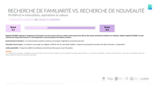 FAMILIARITY SEEKING VS. NOVELTY SEEKING
22
RECHERCHE DE FAMILIARITÉ VS. RECHERCHE DE NOUVEAUTÉ
ProfilPro2 • motivations, aspirations et valeurs
Raphaël COUDERC apprécie le changement et l'innovation. Il est d'un naturel curieux et créatif et aime proposer des idées et des moyens permettant d'améliorer les méthodes établies. Raphaël COUDERC est prêt
à prendre des risques afin d'innover. Il a soif d'apprendre et envie de proposer des solutions créatives.
Environnement et fonctions : Les environnements évolutifs et variés qui encouragent l'originalité lui conviennent très bien.
Interaction avec les autres : Il a tendance à encourager ses collègues à réfléchir hors du cadre établi. Qualités : Il apporte une perspective nouvelle et des idées innovantes à l'organisation.
Limites potentielles : Il risque de modifier des méthodes qui fonctionnent bien par pur souci d'innovation.
Définition
La « recherche de nouveauté » est définie comme le fait d'être curieux et enclin à explorer, tester ou définir de nouvelles façons de faire. La « recherche de familiarité » renvoie au fait d'être plus à l'aise avec ses habitudes, d'avoir ses
repères établis et de suivre les méthodes éprouvées.
©CENTRALTEST2019 PSYCHOMETRIC ASSESSMENTS I ABOUT.ME/RAPHAELCOUDERC
 