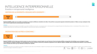 33
INTELLIGENCE INTERPERSONNELLE
Raphaël COUDERC semble avoir une facilité à reconnaître et à accepter les différences culturelles et de milieu. Il tire profit de ce que peuvent apporter la diversité de pensées et d'idées, et est par conséquent à l'aise
avec le fait de travailler dans des environnements très diversifiés.
Définition
La gestion de la diversité est la capacité à reconnaître et à accepter les différences des autres. Les personnes ayant ce trait perçoivent les avantages émanant de la diversification de leur environnement. Elles sont donc à l'aise et
travaillent efficacement avec des personnes de milieux différents, mais aussi avec des styles de travail différents.
GESTION DE LA DIVERSITÉ • DEALING WITH DIVERSITY
Raphaël COUDERC est très à l'aise avec le fait de motiver les autres et sait toujours comment inspirer ceux qui l'entourent. Dans des situations difficiles, cela peut être très bénéfique pour une équipe en manque
d'encouragements et Raphaël COUDERC sait systématiquement comment remonter le moral tout en stimulant la progression vers les objectifs. Raphaël COUDERC devrait cependant faire attention à ne pas motiver les
autres à accepter des missions qui sont nettement au-delà de leurs capacités.
Définition
La motivation des autres est la capacité à encourager et stimuler les autres dans le but d'atteindre un objectif. Les personnes ayant cette capacité génèrent des émotions positives et sont capables de cerner ce qui va motiver les autres
afin de les encourager à atteindre leurs objectifs.
MOTIVATION DES AUTRES • COACHING
©CENTRALTEST2019 PSYCHOMETRIC ASSESSMENTS I ABOUT.ME/RAPHAELCOUDERC
Emotion • intrapersonal intelligence
 