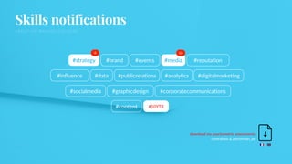 MARK04
#brand #events #reputation
#influence #data #publicrelations #analytics #digitalmarketing
#socialmedia #graphicdesign #corporatecommunications
#strategy
8
#media
10
download my psychometric assessments
centraltest & performan_se
#10YTR
Skills notifications
ABOUT.ME/RAPHAELCOUDERC
#content
 