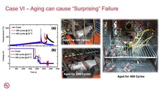 3. ul forensic analysis for battery failure to identify safety risk and