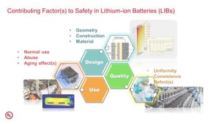 3. ul forensic analysis for battery failure to identify safety risk and