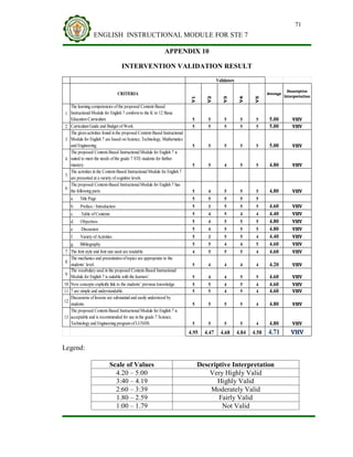ENGLISH INSTRUCTIONAL MODULE FOR STE 7 | PDF