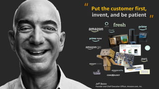 Put the customer first,
invent, and be patient
Jeff Bezos
Founder and Chief Executive Officer, Amazon.com, Inc.
“
”
 