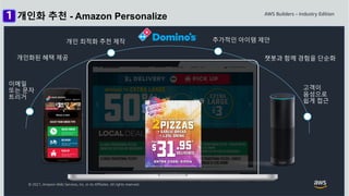 © 2021, Amazon Web Services, Inc. or its Affiliates. All rights reserved.
이메일
또는 문자
트리거
개인화된 혜택 제공
개인 최적화 추천 제작 추가적인 아이템 제안
고객이
음성으로
쉽게 접근
챗봇과 함께 경험을 단순화
개인화 추천 - Amazon Personalize
 