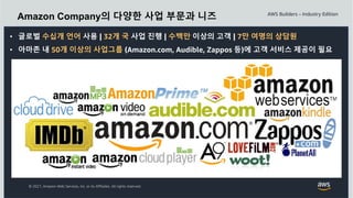 © 2021, Amazon Web Services, Inc. or its Affiliates. All rights reserved.
Amazon Company의 다양한 사업 부문과 니즈
• 글로벌 수십개 언어 사용 | 32개 국 사업 진행 | 수백만 이상의 고객 | 7만 여명의 상담원
• 아마존 내 50개 이상의 사업그룹 (Amazon.com, Audible, Zappos 등)에 고객 서비스 제공이 필요
 