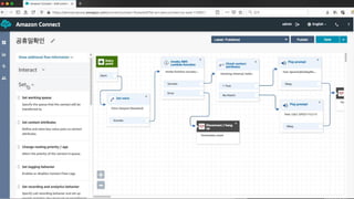 © 2021, Amazon Web Services, Inc. or its Affiliates. All rights reserved.
ㅇㅇㅇㅇㅇ
 