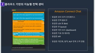 © 2021, Amazon Web Services, Inc. or its Affiliates. All rights reserved.
Chat Bot
Hi Nikki Wolf,
I apologize that your flight was cancelled.
I can rebook you for the next available flight,
departing at 10pm, would you like to book that now?
No, I’d rather rebook for the same time tomorrow, is
that possible?
Nikki
Chat Bot
Hi Nikki Wolf,
I apologize that your flight was cancelled.
I can rebook you for the next available flight,
departing at 10pm, would you like to book that now?
…
No, I’d rather rebook for the same time tomorrow, is
that possible?
Nikki
Chat Bot
Hi Nikki Wolf,
I apologize that your flight was cancelled.
I can rebook you for the next available flight,
departing at 10pm, would you like to book that now?
Chat Bot
Yes, that flight is available departing at 9:00 AM out
of San Francisco, arriving in Seattle at 11:45 AM.
I can book you in seat 12C, it’s an aisle. Would you
like me to do that?
No, I’d rather rebook for the same time tomorrow, is
that possible?
Nikki
Chat Bot
Hi Nikki Wolf,
I apologize that your flight was cancelled.
I can rebook you for the next available flight,
departing at 10pm, would you like to book that now?
Can I get a first class upgrade for my inconvenience?
Nikki
Chat Bot
Yes, that flight is available departing at 9:00 AM out
of San Francisco, arriving in Seattle at 11:45 AM.
I can book you in seat 12C, it’s an aisle. Would you
like me to do that?
No, I’d rather rebook for the same time tomorrow, is
that possible?
Nikki
Chat Bot
Hi Nikki Wolf,
I apologize that your flight was cancelled.
I can rebook you for the next available flight,
departing at 10pm, would you like to book that now?
Can I get a first class upgrade for my inconvenience?
Nikki
Chat Bot
Yes, that flight is available departing at 9:00 AM out
of San Francisco, arriving in Seattle at 11:45 AM.
I can book you in seat 12C, it’s an aisle. Would you
like me to do that?
No, I’d rather rebook for the same time tomorrow, is
that possible?
Nikki
Hi Nikki Wolf,
I apologize that your flight was cancelled.
I can rebook you for the next available flight,
departing at 10pm, would you like to book that now?
…
Chat Bot
One moment while I connect you with a customer
service associate
Can I get a first class upgrade for my inconvenience?
Nikki
Chat Bot
Yes, that flight is available departing at 9:00 AM out
of San Francisco, arriving in Seattle at 11:45 AM.
I can book you in seat 12C, it’s an aisle. Would you
like me to do that?
No, I’d rather rebook for the same time tomorrow, is
that possible?
Nikki
Allen Smith has joined the conversation
Chat Bot
One moment while I connect you with a customer
service associate
Can I get a first class upgrade for my inconvenience?
Nikki
Chat Bot
Yes, that flight is available departing at 9:00 AM out
of San Francisco, arriving in Seattle at 11:45 AM.
I can book you in seat 12C, it’s an aisle. Would you
like me to do that?
No, I’d rather rebook for the same time tomorrow, is
that possible?
Nikki
…
Allen Smith has joined the conversation
Chat Bot
One moment while I connect you with a customer
service associate
Can I get a first class upgrade for my inconvenience?
Nikki
Chat Bot
Yes, that flight is available departing at 9:00 AM out
of San Francisco, arriving in Seattle at 11:45 AM.
I can book you in seat 12C, it’s an aisle. Would you
like me to do that?
Nikki
Allen
Hi Nikki, my name is Allen, I’m sorry for your
inconvenience. I’m checking to see what we can do to
make your flight to Seattle, tomorrow, more
comfortable.
Allen Smith has joined the conversation
Chat Bot
One moment while I connect you with a customer
service associate
Can I get a first class upgrade for my inconvenience?
Nikki
Yes, that flight is available departing at 9:00 AM out
of San Francisco, arriving in Seattle at 11:45 AM.
I can book you in seat 12C, it’s an aisle. Would you
like me to do that?
Type your message here
No, I’d rather rebook for the same time tomorrow, is that possible?
Can I get a first class upgrade for my inconvenience?
Amazon Connect Chat
 동일한 관리 유저 인터페이스
 동일한 컨택 플로우
 동일한 LEX 봇 (Bot)
 동일한 큐 (queue)
 동일한 대쉬 보드 (dashboard)
 동일한 지표 및 레포팅
 동일한 API
 동일한 개인화, 동적, NLP 연계 고객 경험
클라우드 기반의 지능형 컨택 센터
 
